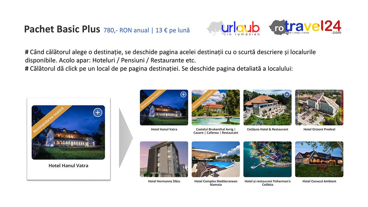 rotravel24-offers2026-HoReCa-6